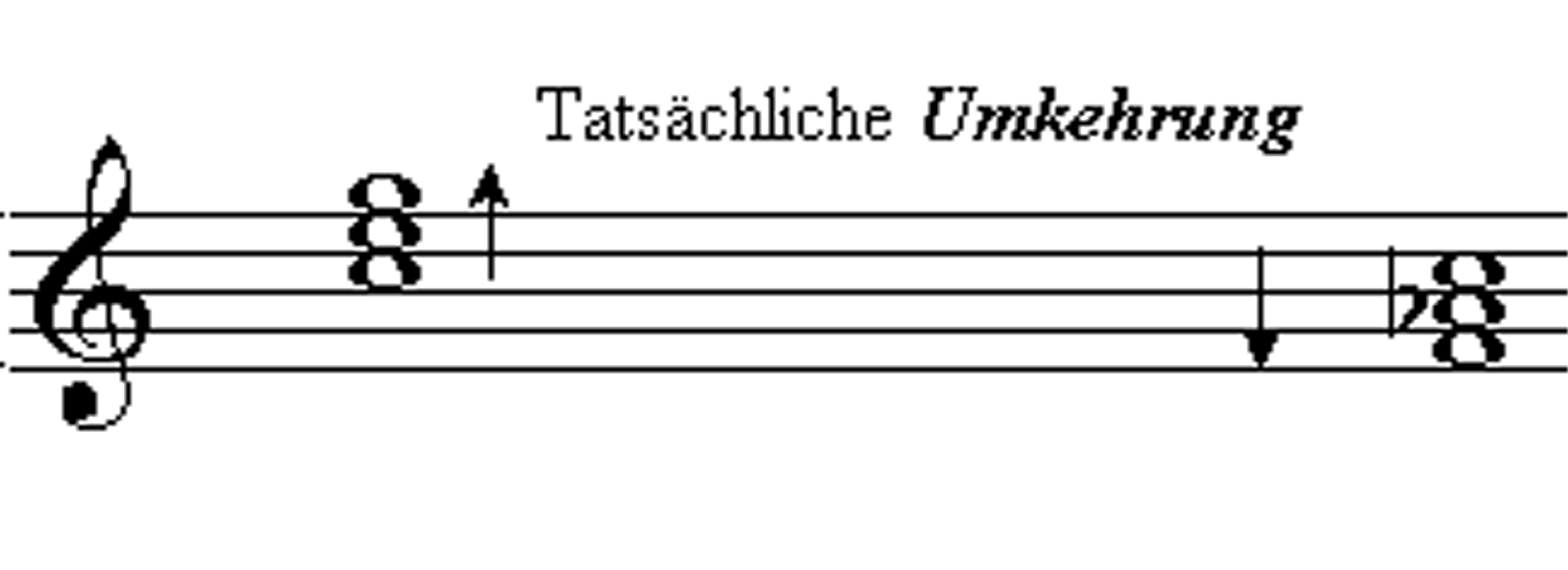 Akkordumkehrung